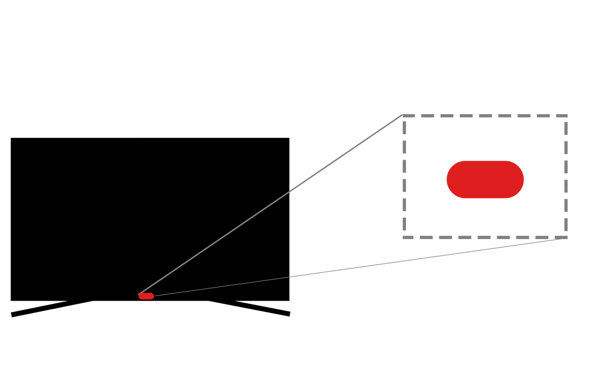 Eksempel på en blinkesekvens for rød LED-blinking (x2)